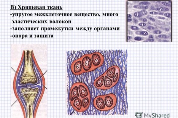 Кракен ссылка оригинал